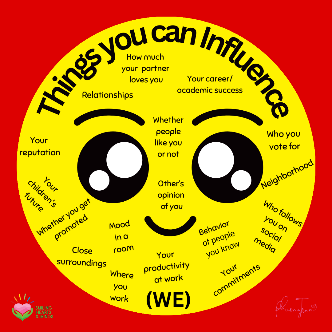 Understanding Circle of Control to Reduce Anxiety and Stress - Phuong ...